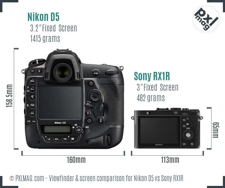 Nikon D5 vs Sony RX1R Screen and Viewfinder comparison