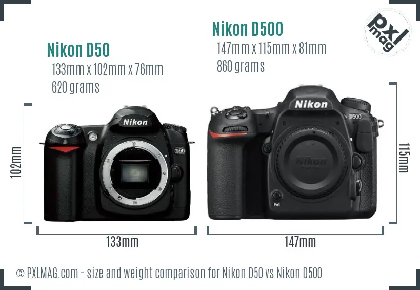 Nikon D50 vs Nikon D500 size comparison