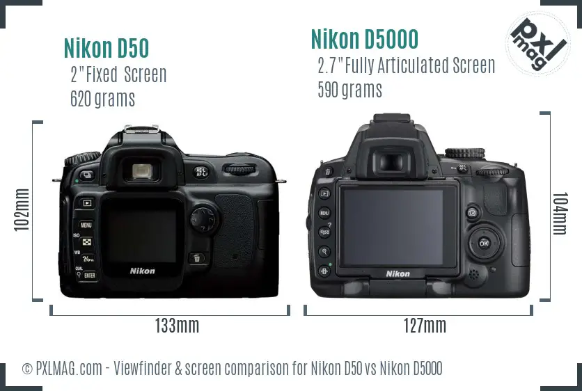 Nikon D50 vs Nikon D5000 Screen and Viewfinder comparison