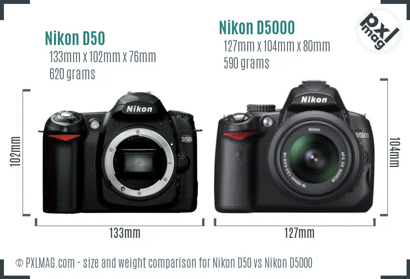 Nikon D50 vs Nikon D5000 size comparison