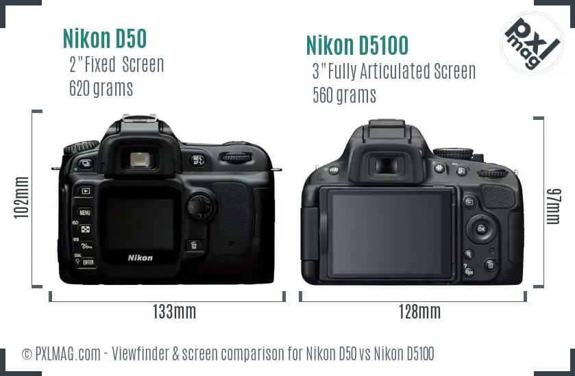 Nikon D50 vs Nikon D5100 Screen and Viewfinder comparison