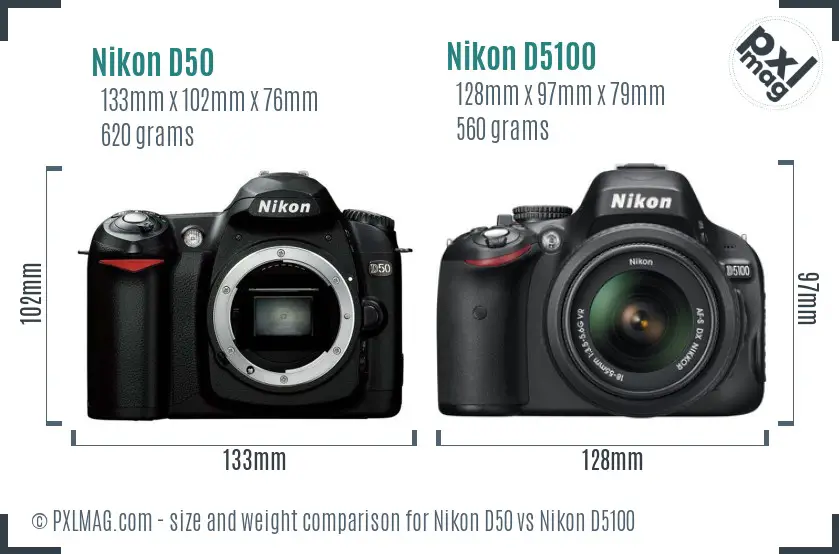 Nikon D50 vs Nikon D5100 size comparison