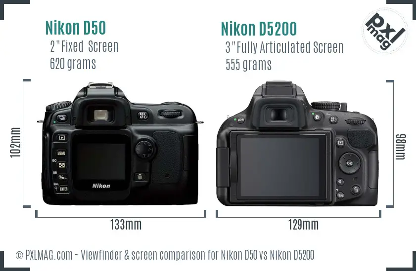 Nikon D50 vs Nikon D5200 Screen and Viewfinder comparison