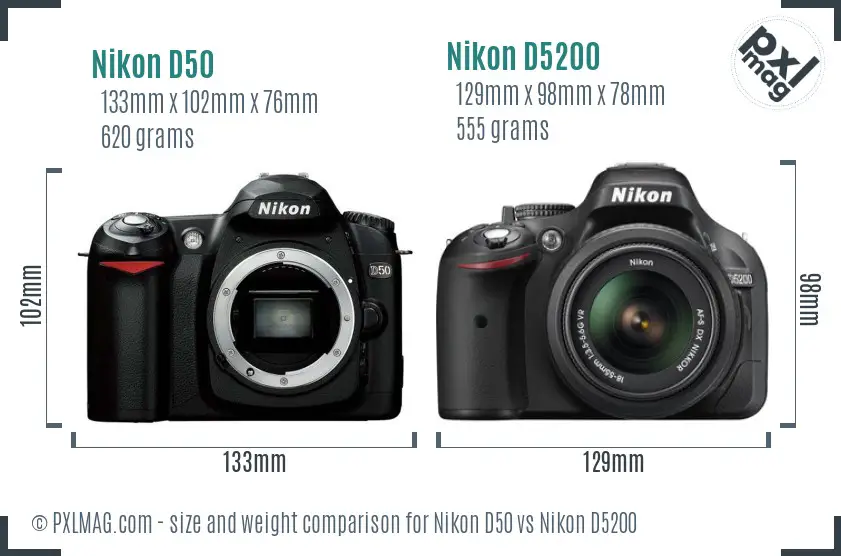 Nikon D50 vs Nikon D5200 size comparison
