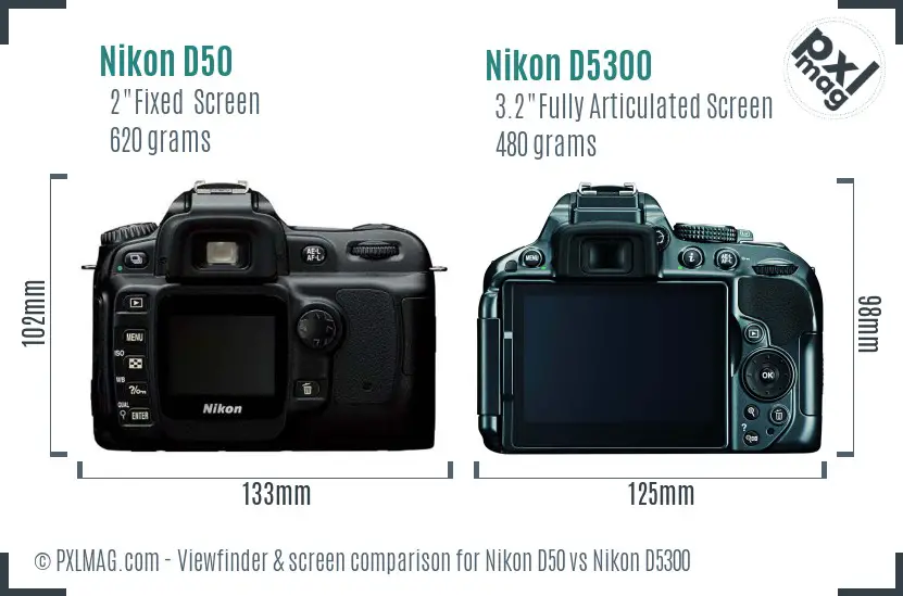 Nikon D50 vs Nikon D5300 Screen and Viewfinder comparison
