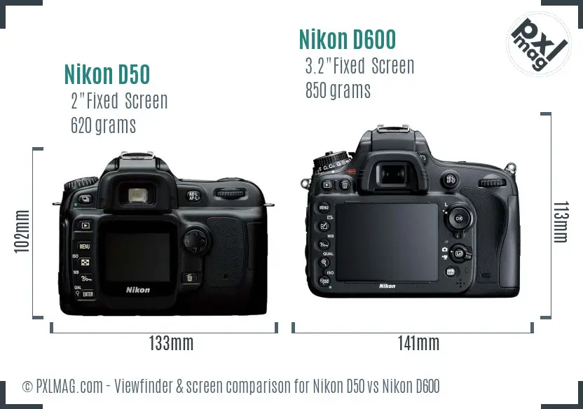 Nikon D50 vs Nikon D600 Screen and Viewfinder comparison