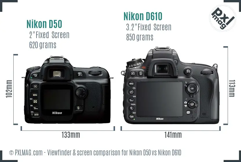 Nikon D50 vs Nikon D610 Screen and Viewfinder comparison