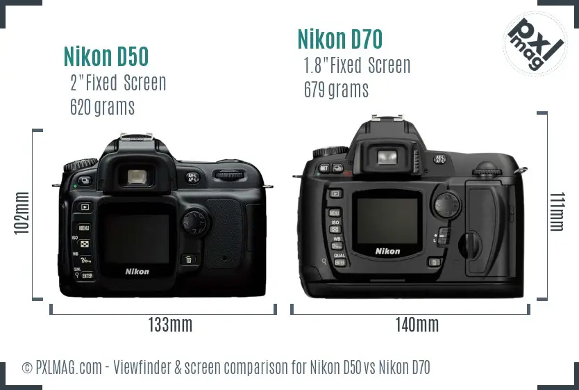 Nikon D50 vs Nikon D70 Screen and Viewfinder comparison