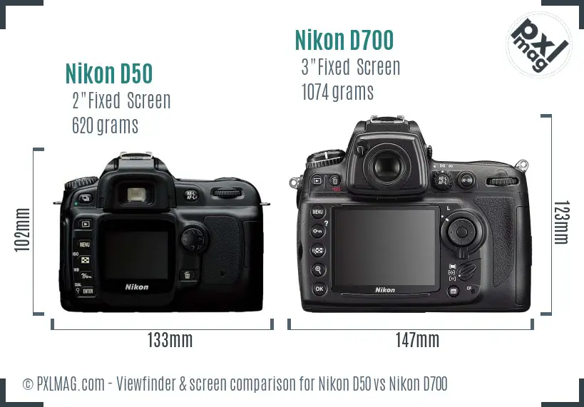 Nikon D50 vs Nikon D700 Screen and Viewfinder comparison