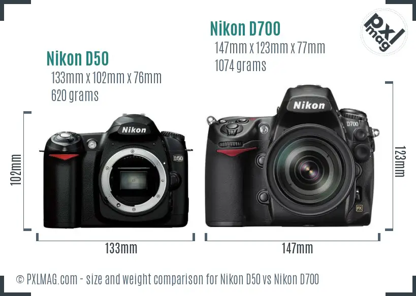 Nikon D50 vs Nikon D700 size comparison