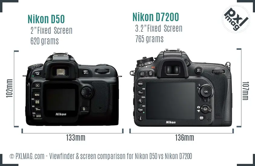 Nikon D50 vs Nikon D7200 Screen and Viewfinder comparison