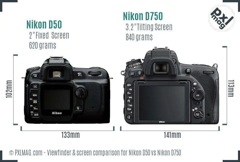 Nikon D50 vs Nikon D750 Screen and Viewfinder comparison