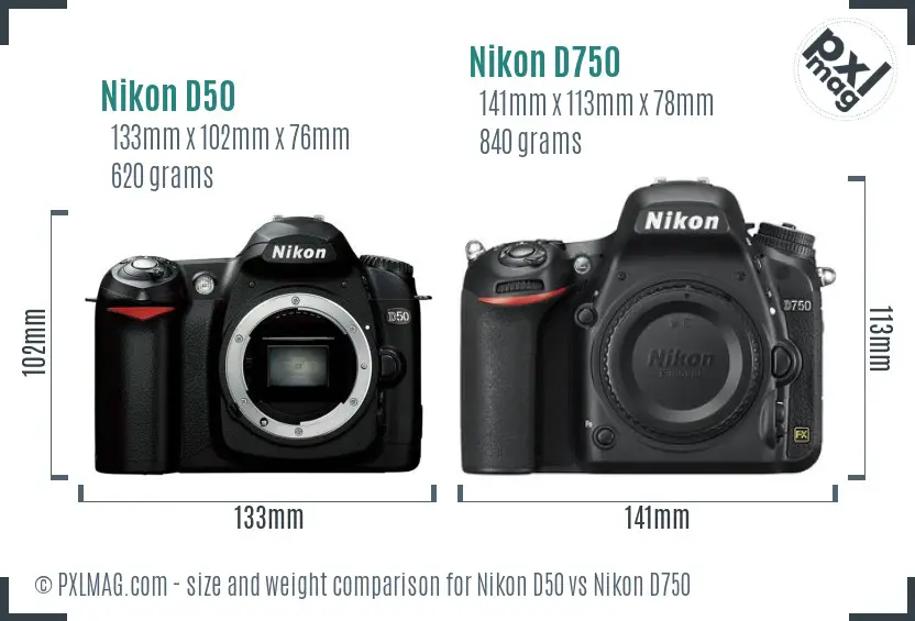 Nikon D50 vs Nikon D750 size comparison