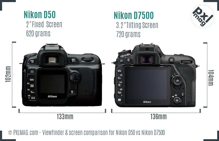 Nikon D50 vs Nikon D7500 Screen and Viewfinder comparison