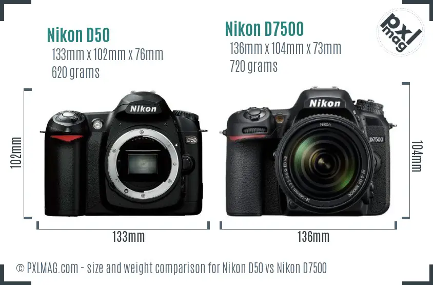 Nikon D50 vs Nikon D7500 size comparison