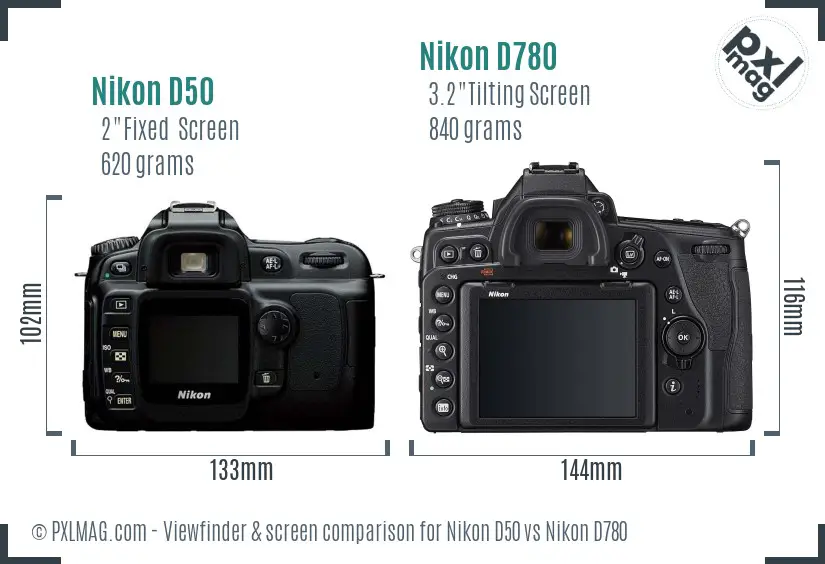 Nikon D50 vs Nikon D780 Screen and Viewfinder comparison