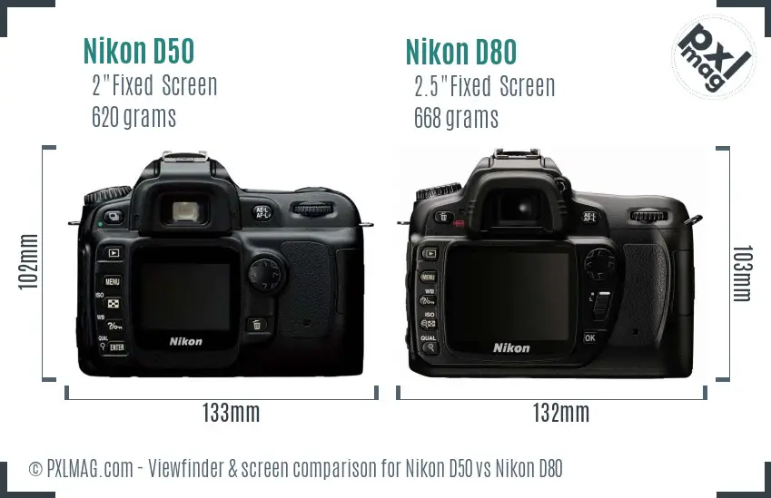 Nikon D50 vs Nikon D80 Screen and Viewfinder comparison