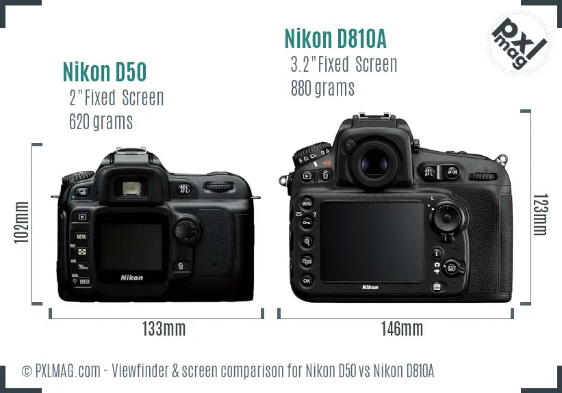 Nikon D50 vs Nikon D810A Screen and Viewfinder comparison