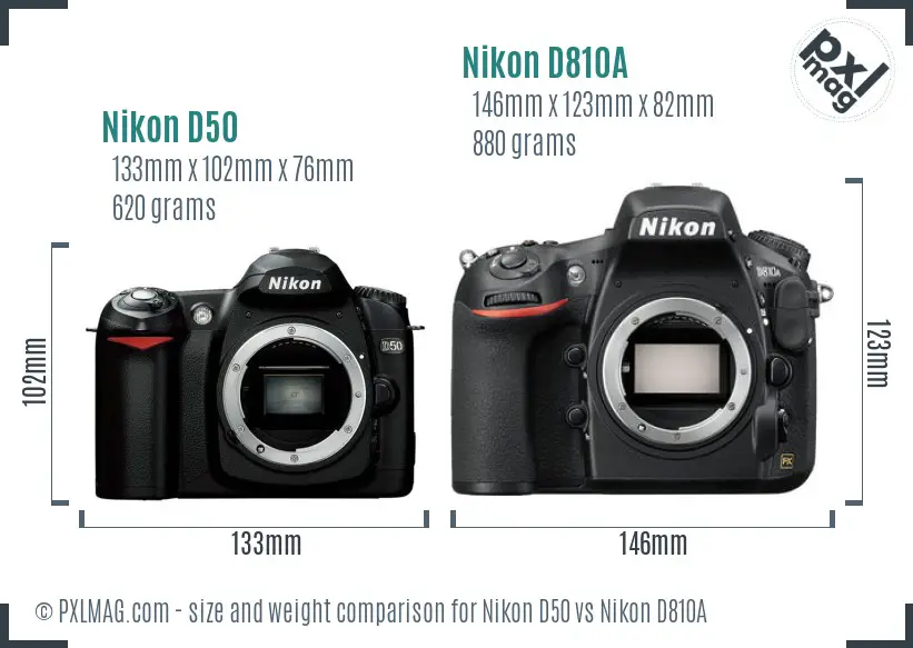 Nikon D50 vs Nikon D810A size comparison