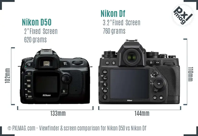 Nikon D50 vs Nikon Df Screen and Viewfinder comparison