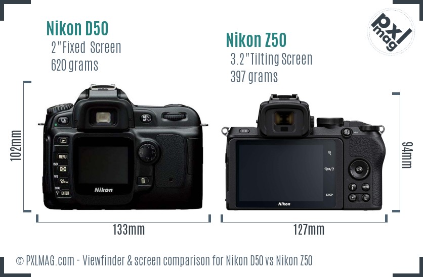 Nikon D50 vs Nikon Z50 Screen and Viewfinder comparison