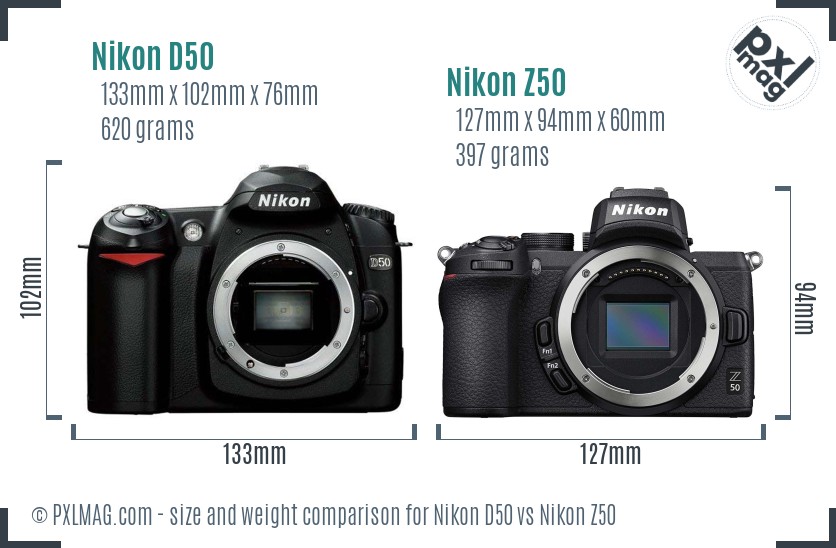 Nikon D50 vs Nikon Z50 size comparison
