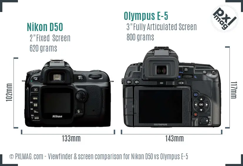 Nikon D50 vs Olympus E-5 Screen and Viewfinder comparison