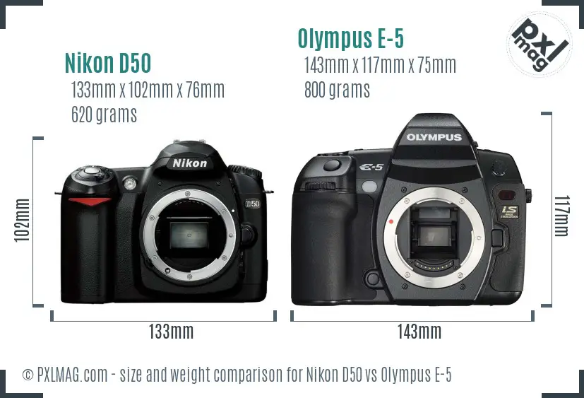 Nikon D50 vs Olympus E-5 size comparison