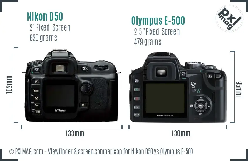 Nikon D50 vs Olympus E-500 Screen and Viewfinder comparison
