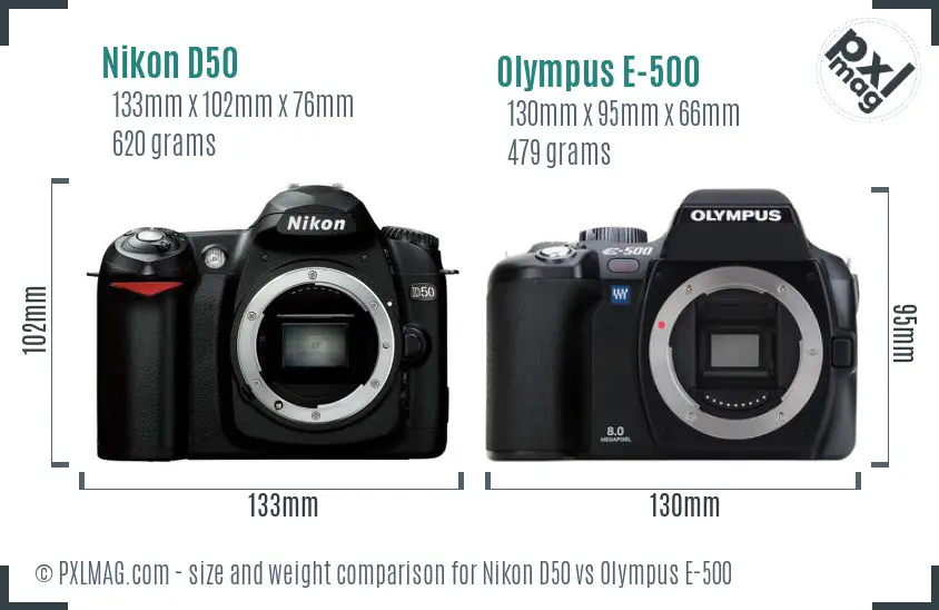 Nikon D50 vs Olympus E-500 size comparison