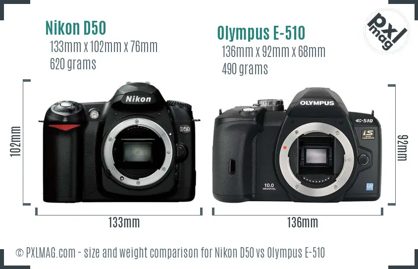 Nikon D50 vs Olympus E-510 size comparison