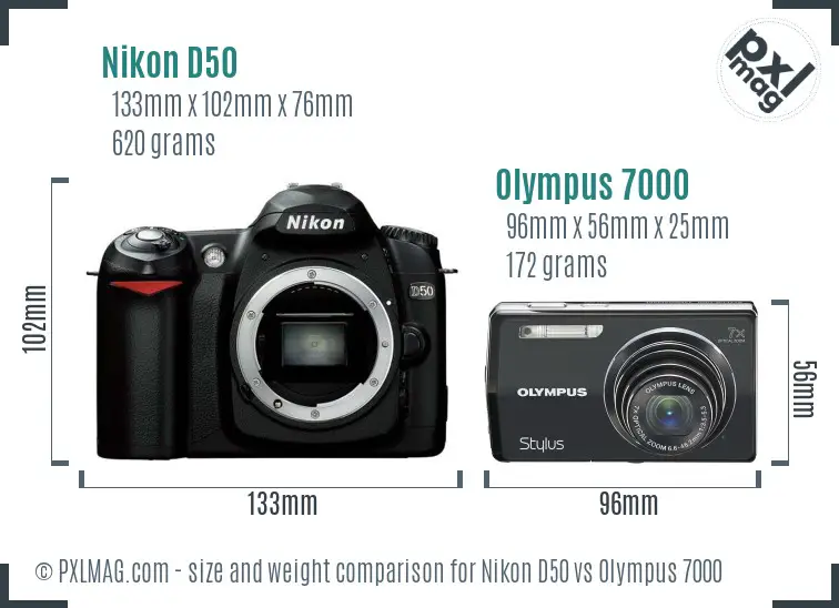 Nikon D50 vs Olympus 7000 size comparison