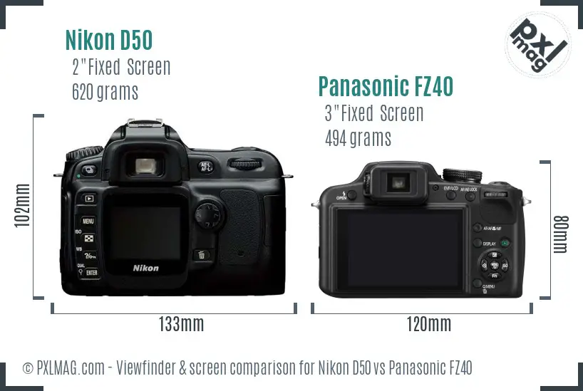 Nikon D50 vs Panasonic FZ40 Screen and Viewfinder comparison