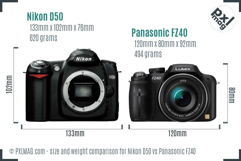 Nikon D50 vs Panasonic FZ40 size comparison