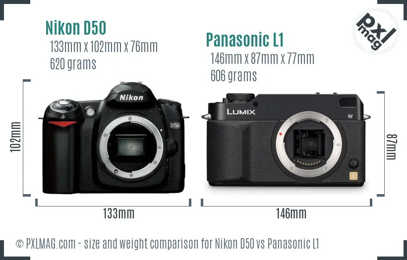 Nikon D50 vs Panasonic L1 size comparison