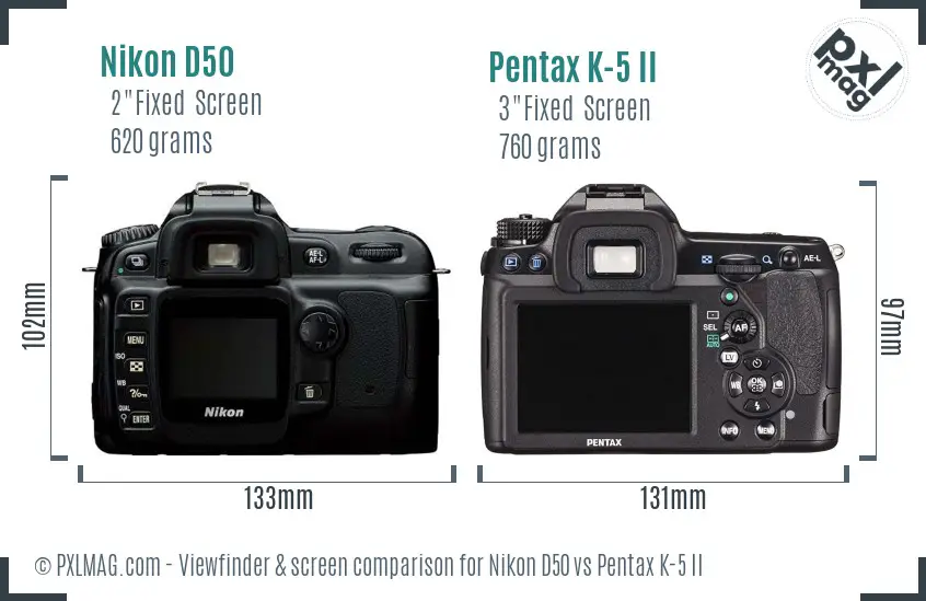 Nikon D50 vs Pentax K-5 II Screen and Viewfinder comparison