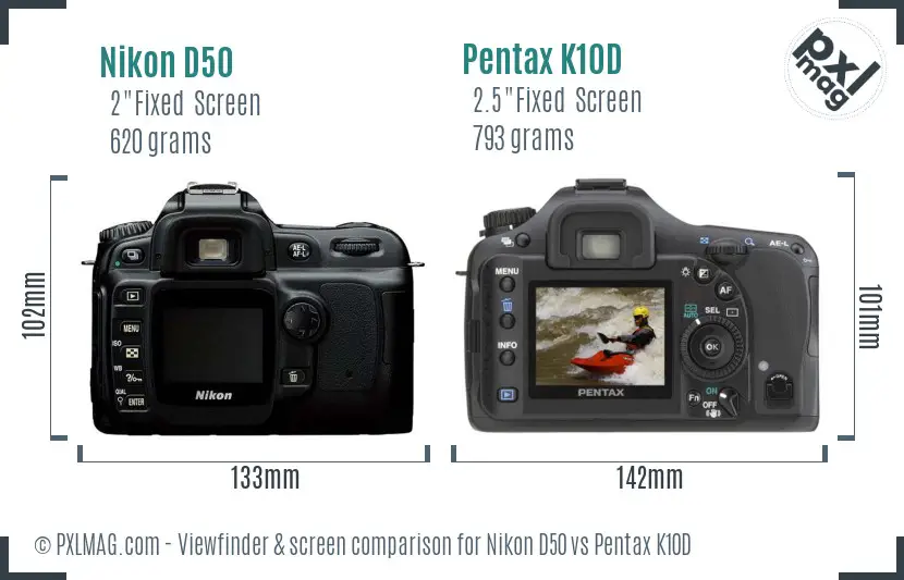 Nikon D50 vs Pentax K10D Screen and Viewfinder comparison