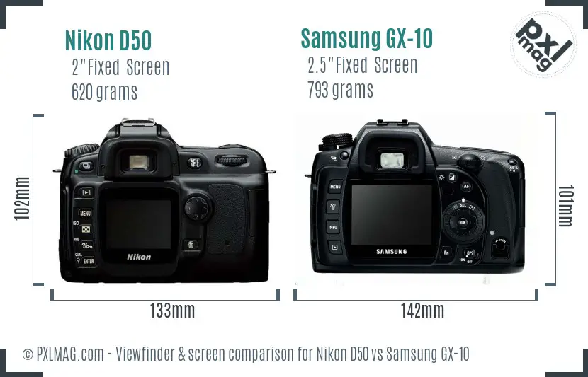 Nikon D50 vs Samsung GX-10 Screen and Viewfinder comparison
