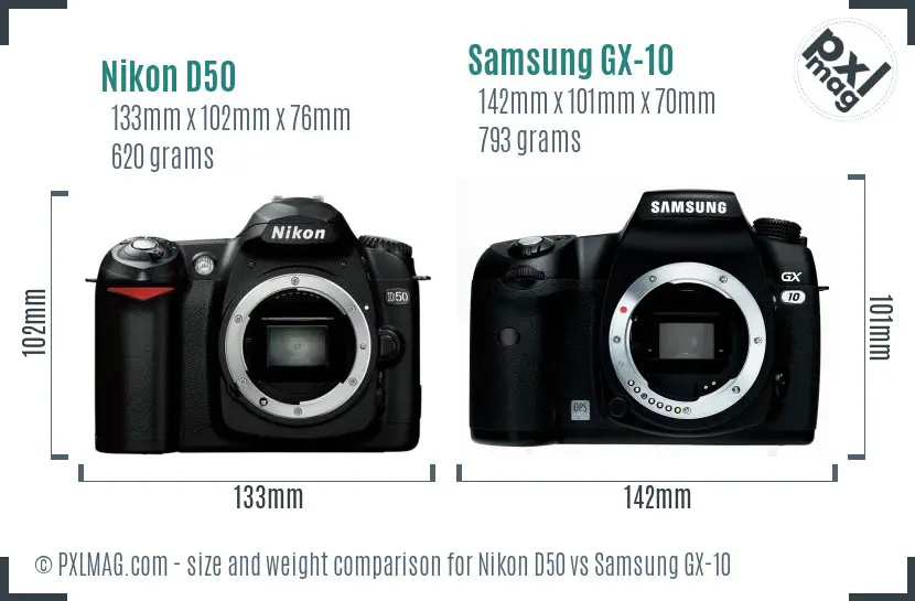Nikon D50 vs Samsung GX-10 size comparison