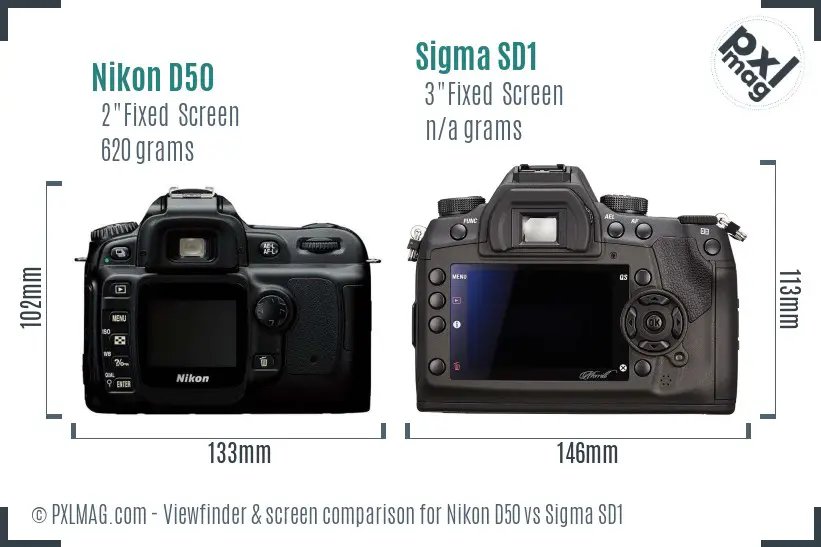 Nikon D50 vs Sigma SD1 Screen and Viewfinder comparison