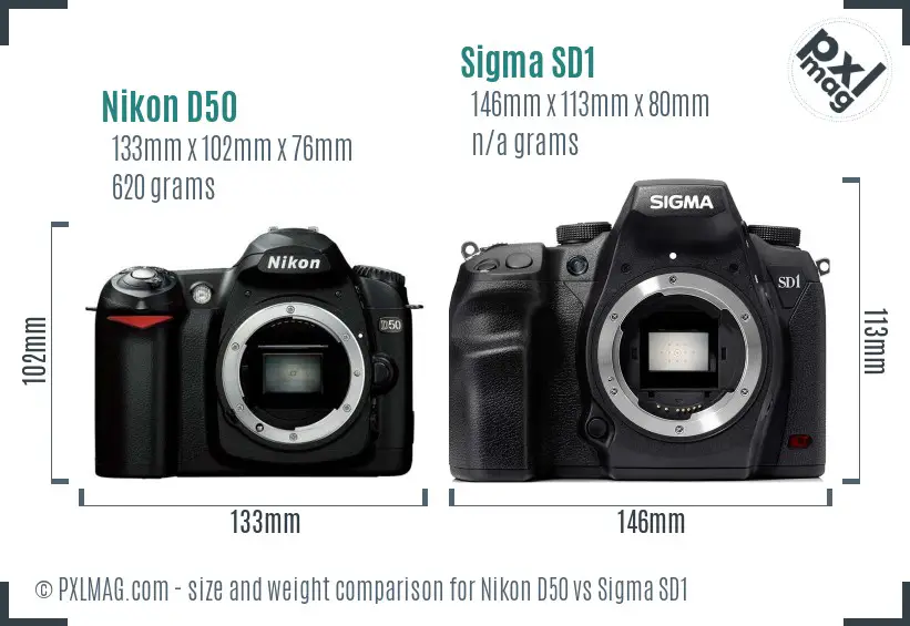 Nikon D50 vs Sigma SD1 size comparison