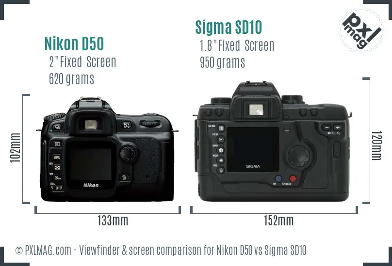 Nikon D50 vs Sigma SD10 Screen and Viewfinder comparison
