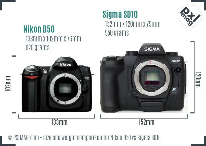 Nikon D50 vs Sigma SD10 size comparison