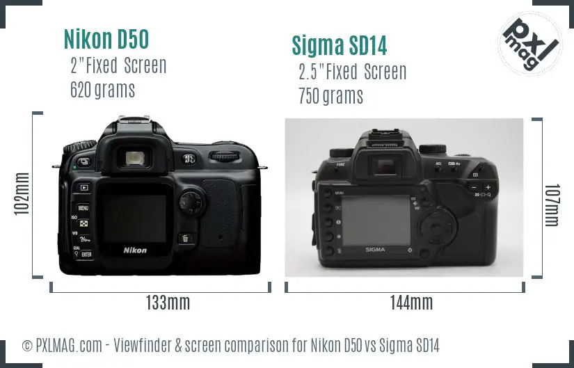 Nikon D50 vs Sigma SD14 Screen and Viewfinder comparison