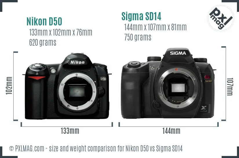 Nikon D50 vs Sigma SD14 size comparison