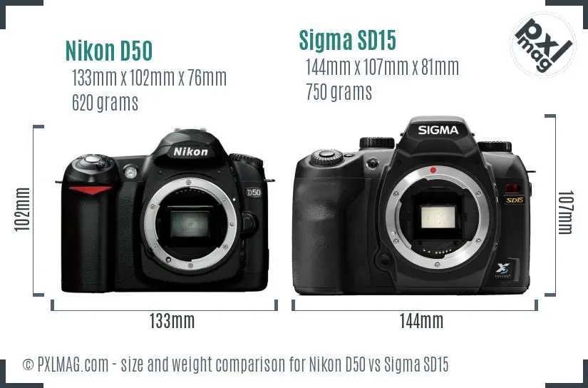 Nikon D50 vs Sigma SD15 size comparison