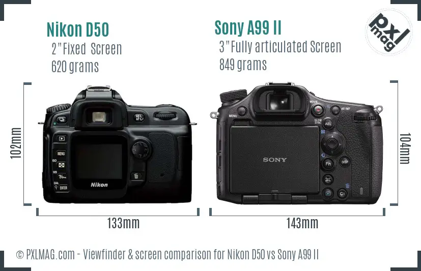 Nikon D50 vs Sony A99 II Screen and Viewfinder comparison