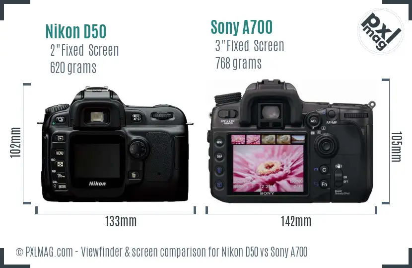 Nikon D50 vs Sony A700 Screen and Viewfinder comparison