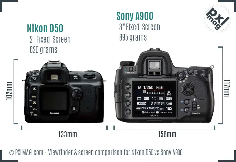 Nikon D50 vs Sony A900 Screen and Viewfinder comparison