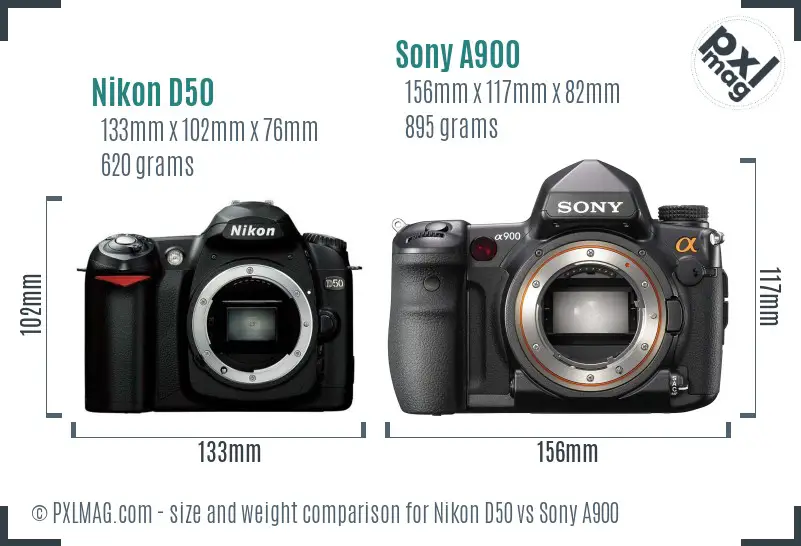 Nikon D50 vs Sony A900 size comparison